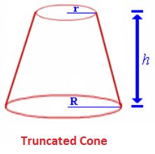 Frustum of a Cone Formula | Layout/fold design | Pinterest | Layouts ...