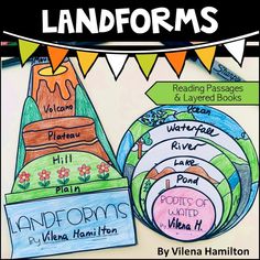 an image of landforms with the words landforms written on them and below it