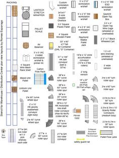 a large poster with different types of furniture