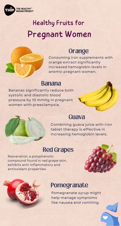 Nutrient Supplements Pregnant Women Diet Plan, For Pregnant Women, Good Food For Pregnant Women, Fruit For Pregnant Women, Healthy Pregnant Woman, Pregnancy Foods To Eat Meal Ideas, Healthy Foods For Pregnancy, Pomegranate Benefits For Women, Pregnancy Food Plan