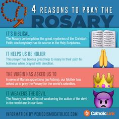 four steps to pray the rosary and how it is used in catholic church prayers