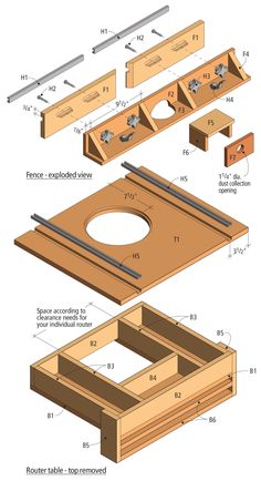 the plans for a woodworking project