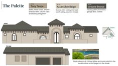 the front and side views of a house with different types of roofing materials on it