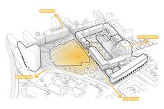 an architectural diagram shows the location of various buildings and areas that are connected to each other