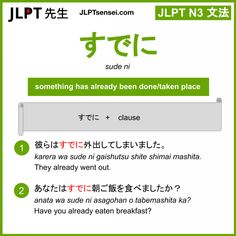 Japanese N3 Grammar, Learn Japanese Words, Japanese Phrases, Japanese Language Learning, Language Study, Japanese Language