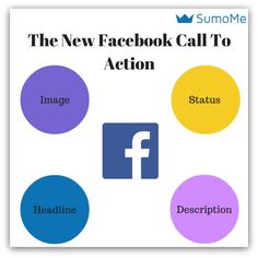 the new facebook call to action is shown with four circles in different colors and sizes