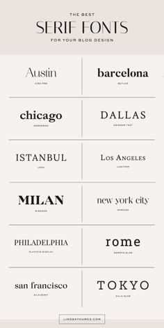 the best font families for your logo design - infographia de logos para web