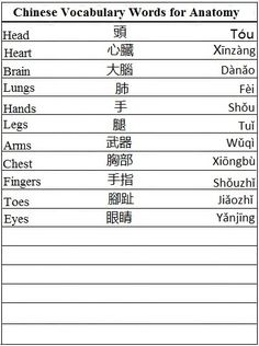 the chinese word list for words that are in different languages