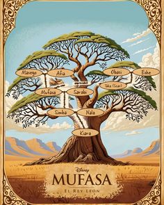 the mufasa family tree is shown in an ornate frame with mountains in the background