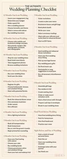 the ultimate wedding planning checklist is shown in this image, with text on it