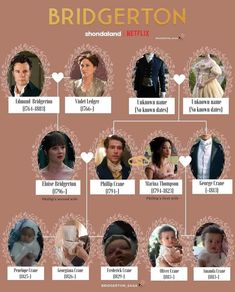 bridgerton family tree part 5 i 2024