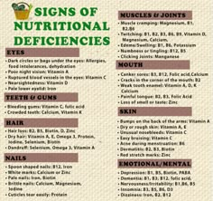 Human body sends signals every time something goes wrong. Tracking those signals is of essential importance, as it prevents damages and disorders inside the body. In this article you can read more about the signals your body sends when it lacks certain vitamins. Today, many people eat unhealthy and processed foods, so it is quite […] Nutrition Sportive, Nutritional Deficiencies, Food Intolerance, Face Wrinkles, Nutrition Education, Natural Health Remedies, Health Info, Health Facts, Vitamin A