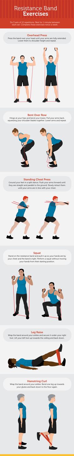 an info sheet shows how to do the splits in different positions, with instructions for each step