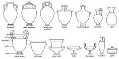 an image of vases and urns labeled in different languages on a white background