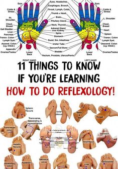 Reflexology Techniques, Reflux Diet, Coconut Health Benefits