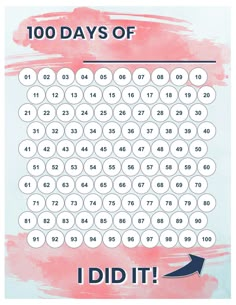 Pin by Wendy Martínez on Planner | Blog planner printable, Study ...