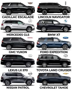 the different types of suvs are shown in this diagram, with each vehicle's name