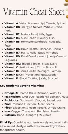 Vitamins Benefits Chart, What Vitamins Should I Take, Vitamin Chart, Vitamin Health, Vitamin Charts, Herbal Education, Food Health Benefits, Vitamin Deficiency, Resep Diet