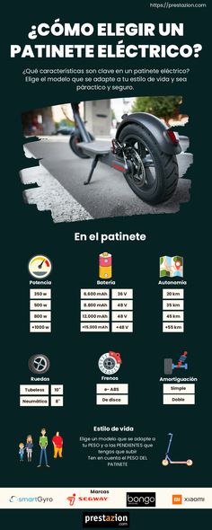 an advertisement for electric scooters in spanish and english, with the caption's description below