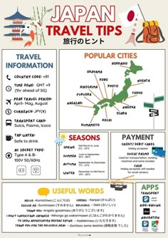 the japan travel guide is shown in this graphic style, and includes information for all kinds of