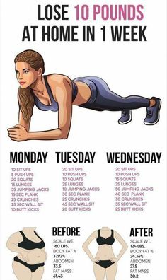 Motivasi Diet, Latihan Dada, Face Fat, Sugar Diet, Month Workout, Trening Fitness, Lose 10 Pounds, Motivational Wallpaper, Fasting Diet