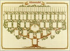 Arbre généalogique imprimable - Découvrez vos racines familiales