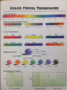 a poster with different colors on it and some writing in the bottom right corner that says, color pencil techniques