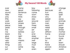 the words in this worksheet are for children to learn how to read them