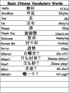 an iphone screen with chinese words and symbols on the bottom right hand corner, which are also in different languages