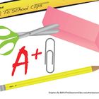 two pencils, scissors and paper clips with the letters a to z on them