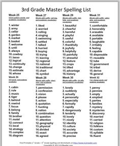 Pin by Martha Culbertson on 000 MYLAS SCHOOL | 4th grade sight words ...