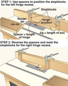 the instructions for how to install a sink in a kitchen