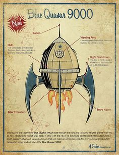 the blue quest 9000 poster is shown in an old - fashioned style, with information about it