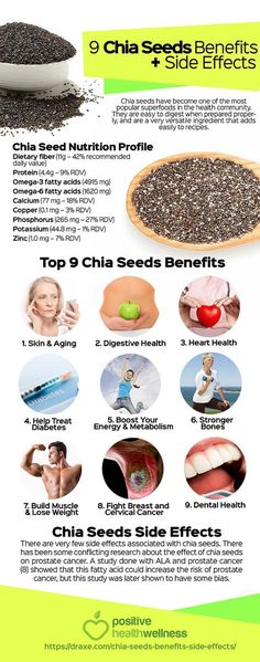 foods to eat for prostate health Chia Seeds Benefits Side Effects, Chia Seed Nutrition, Jeera Water Recipe, Health Herbs, Chia Benefits, Seeds Benefits, Salad Inspiration, Chia Seeds Benefits, Healthy Food Guide