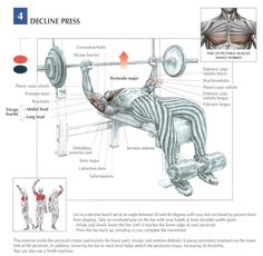 an image of a man doing bench press