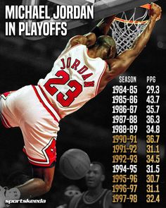 michael jordan in play offs for the chicago bulls, 1994 - 98 season poster by sports illustrated