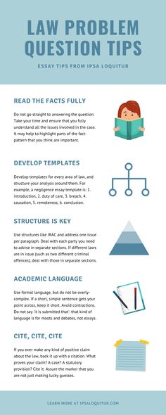 an info sheet with the words law problem question tips