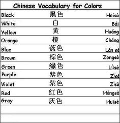 the korean text in different languages