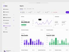 the dashboard screen shows data and statistics