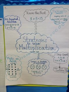 56 Mathematics - Multiplication and Division ideas | math classroom ...