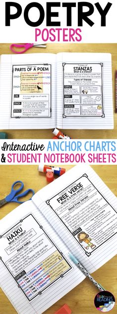 an anchor chart and student's notebook with the text, parts of a poem posters