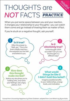 Thoughts Thoughts Are Not Facts, Dbt Skills, Education Positive, School Social Work, Mental Health Counseling, Counseling Activities, Group Therapy, Therapy Worksheets