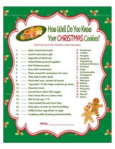 a christmas cookie game with gingerbreads and cookies on the front, which reads how well do you know your christmas cookies?