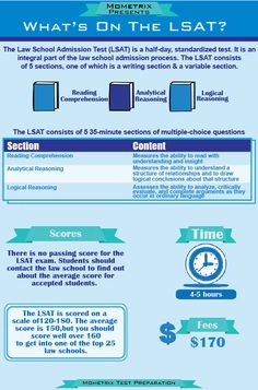 an info sheet with information about the different types of computers and how they use them