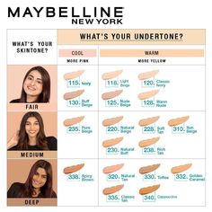 Maybelline Foundation Shades, Best Foundation For Combination Skin, Maybelline Foundation, Fit Me Foundation, Oily Skin Makeup, Maybelline Fit Me Foundation, Fit Me Matte And Poreless, Foundation For Oily Skin, New York Fits