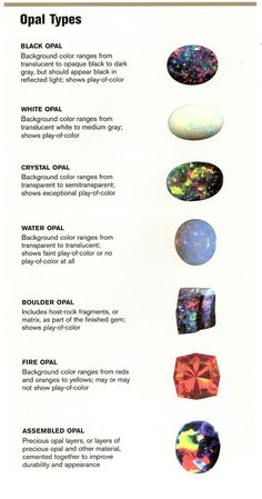 Opal Stone Exploring the Spectrum of Radiant Beauty Poetic Names, Gemini Jewels, Gemstone Reference, Gemstones Chart, Jewelry Knowledge, Radiant Beauty, Fire Opals Jewelry