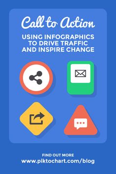 a blue background with text that reads call to action using infographics to drive traffic and inspire change