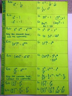 two sheets of yellow paper with writing on them and numbers written in green ink, sitting next to each other