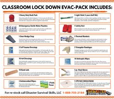 Our Classroom Lock Down Evac-Pack is a great school disaster kit, whether you have to shelter in place or evacuate. It is an all around kit capable of supporting school evacuations, lock downs, emergencies or disasters such as earthquake, intruder on site. Survival Checklist, Car Survival, First Aid Kit Checklist, Car Survival Kits, Food Rations, Emergency First Aid, Emergency Prepardness