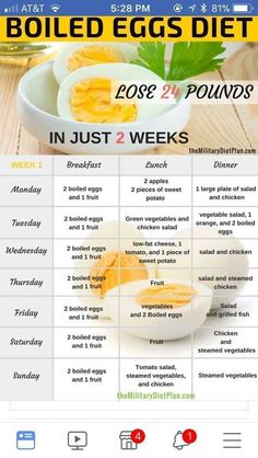 boiled eggs diet Boiled Eggs Diet, Eggs Diet, Motivasi Diet, Healthy Low Calorie Meals, Nutrition Quotes, Low Fat Cheese, Baking Soda Beauty Uses, Resep Diet, Boiled Egg Diet